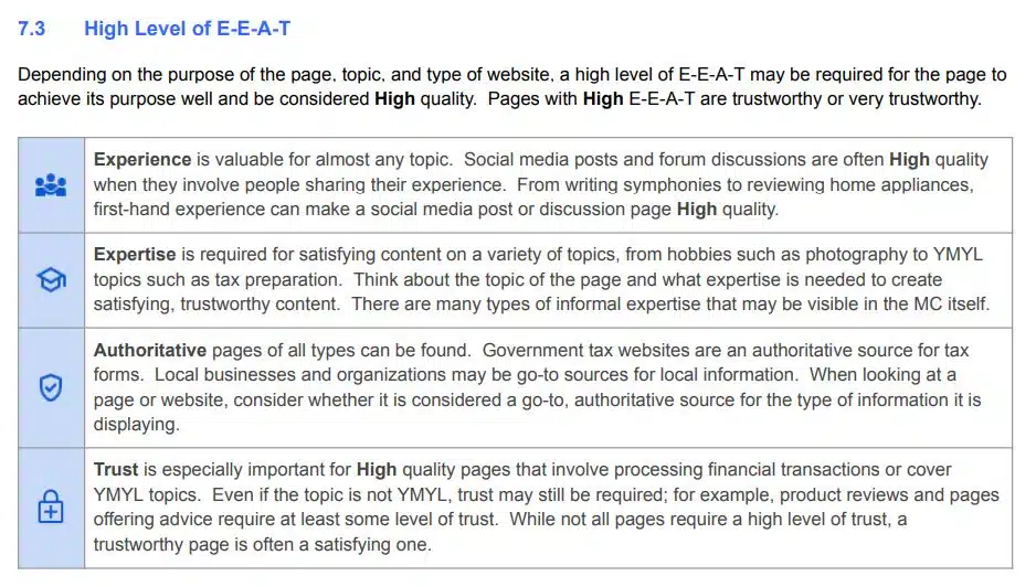 Screenshot sharing the experience, expertise, authority and trust required for high E-E-A-T websites.