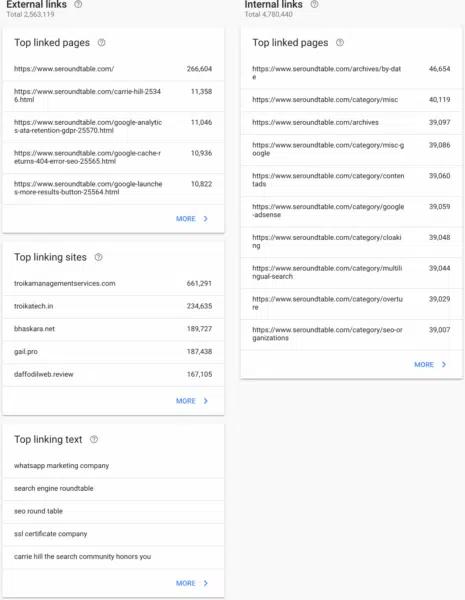 New Google Search Console Links Overview 1534861619 465x600