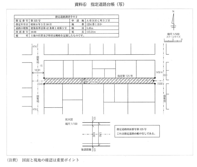 指定道路台帳