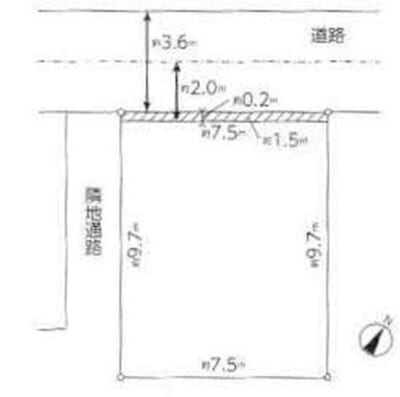 資料4-2_敷地と道路との関係図