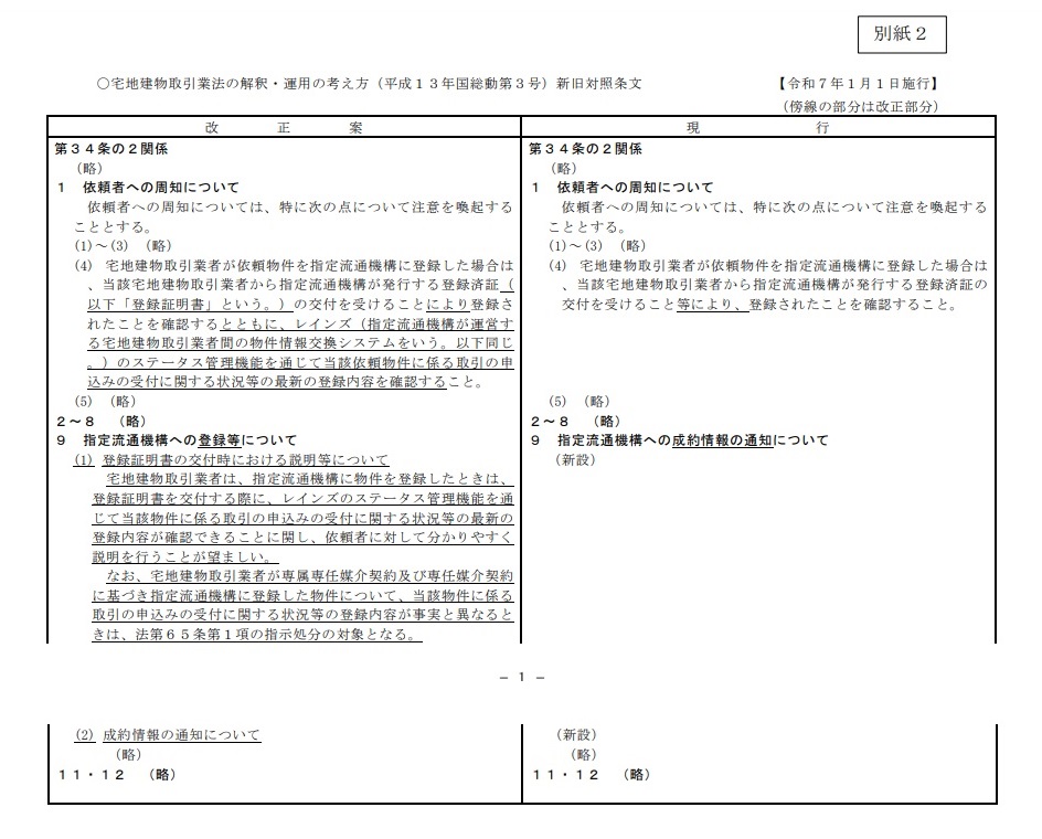 宅地建物取引業法の解釈・運用の考え方_新旧対照条文