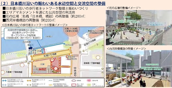 再開発_日本橋一丁目1・2番地区