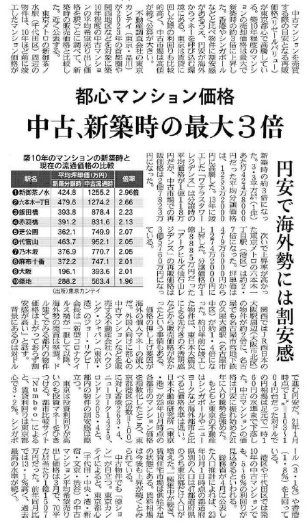 日経新聞記事