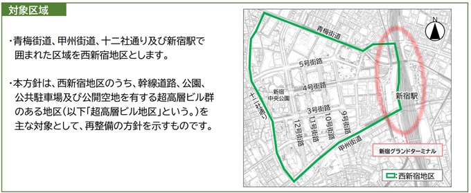 再開発_西新宿エリア