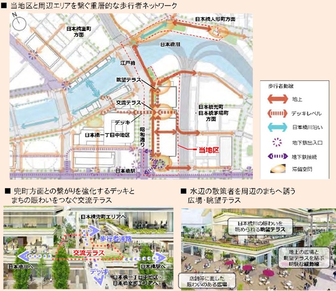 再開発_日本橋一丁目東地区