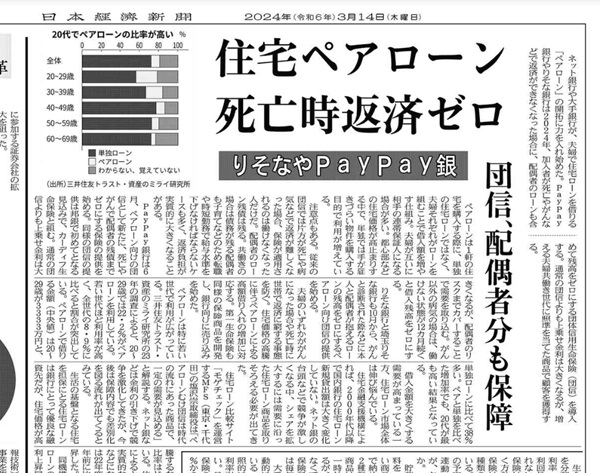 日本経済新聞