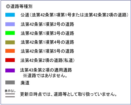 基準法道路種別_凡例