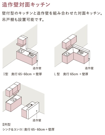 造作壁対面キッチン